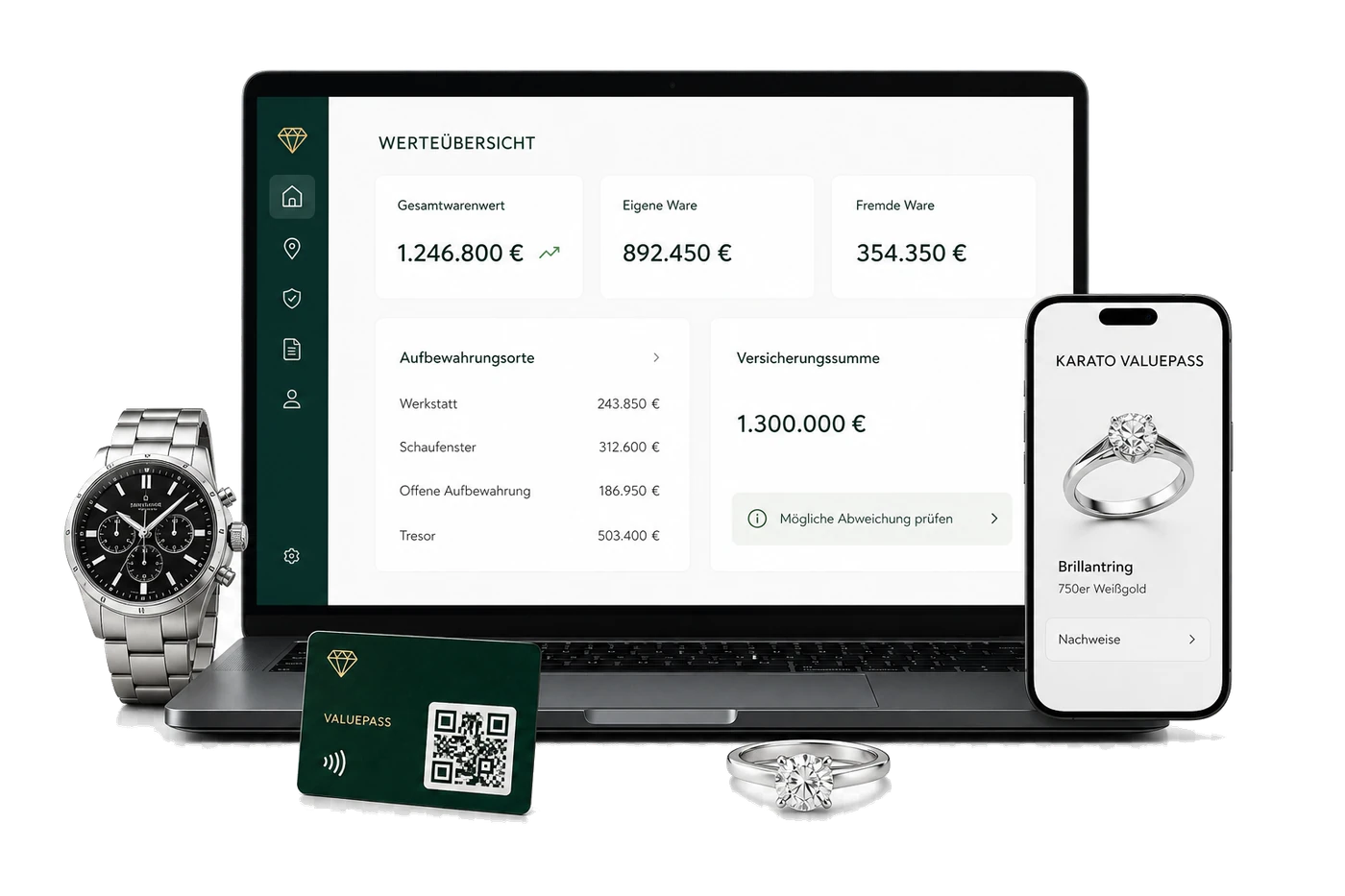 Laptop mit Karato Werteübersicht, Smartphone mit Karato ValuePass sowie Uhr, Ring und QR-NFC-Karte.